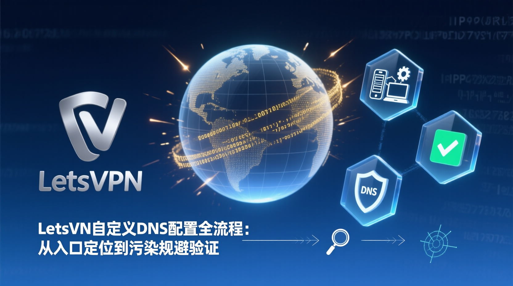 LetsVPN自定义DNS配置全流程：从入口定位到污染规避验证
