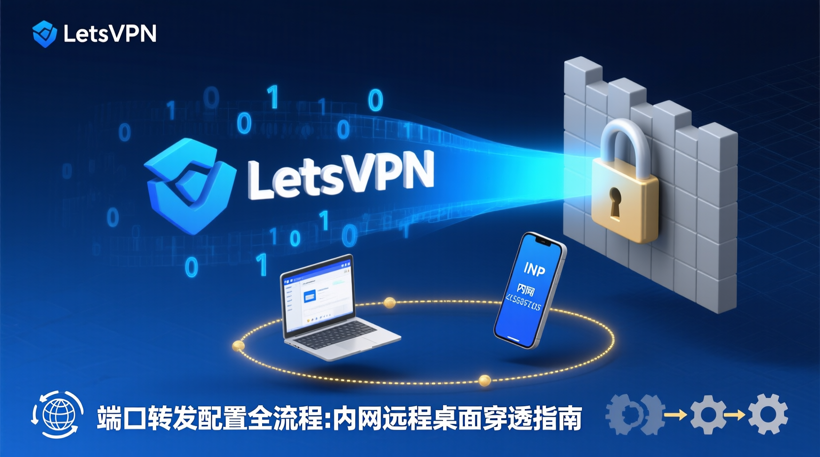 LetsVPN端口转发配置全流程：内网远程桌面穿透指南