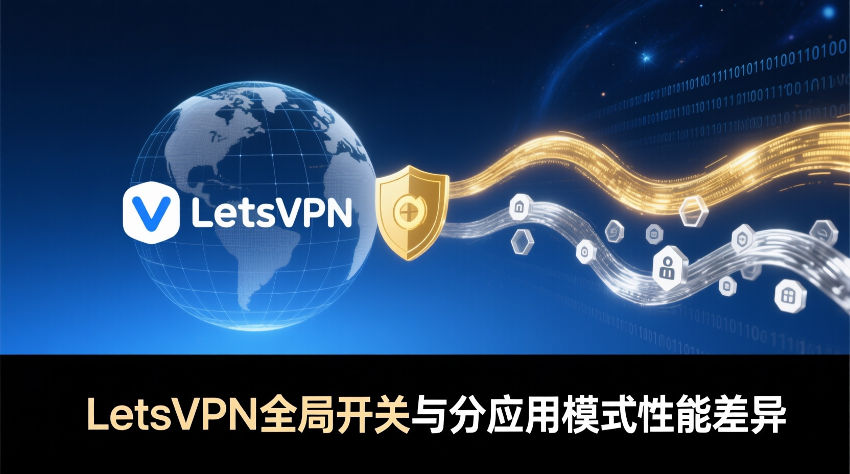 LetsVPN全局开关与分应用模式性能差异